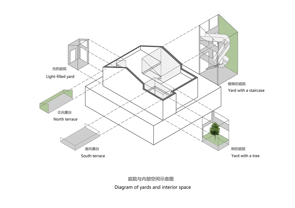 建筑营|建筑改造之北京镜花园