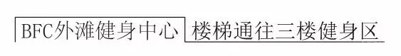 连自成年度力作!复星集团·BFC外滩金融中心空中健身会所