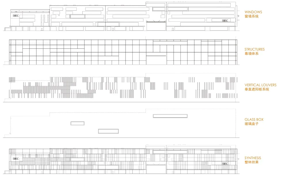 修迪建筑 | 上海SMIC建筑立面改造