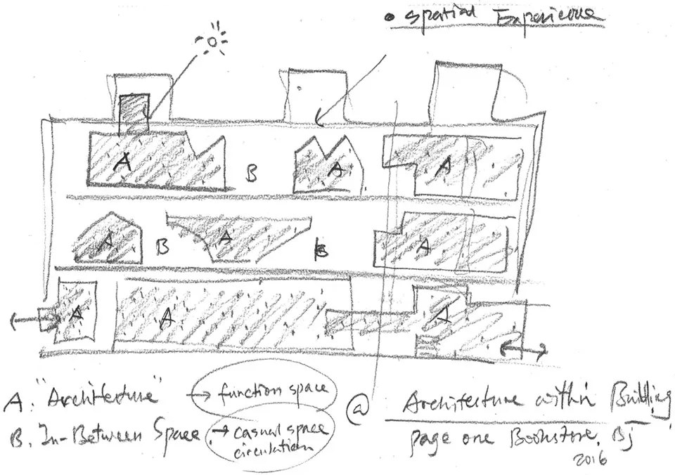 以“街巷”概念延续城市视角与空间体验,Page One 北京坊书店 直向建筑