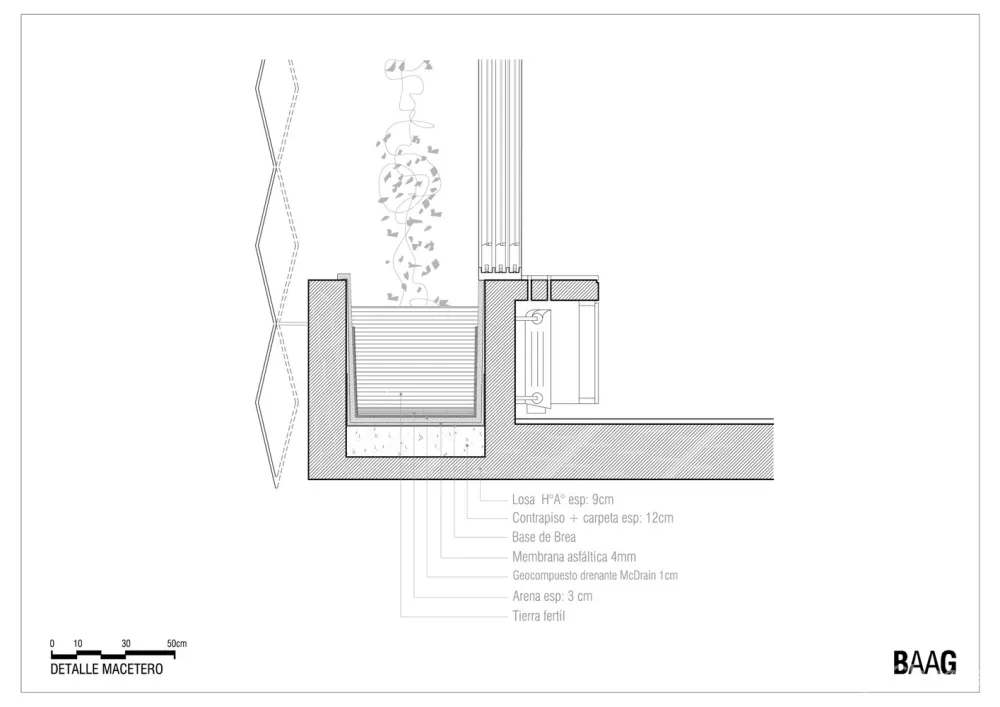 斯科特住宅 / BAAG
