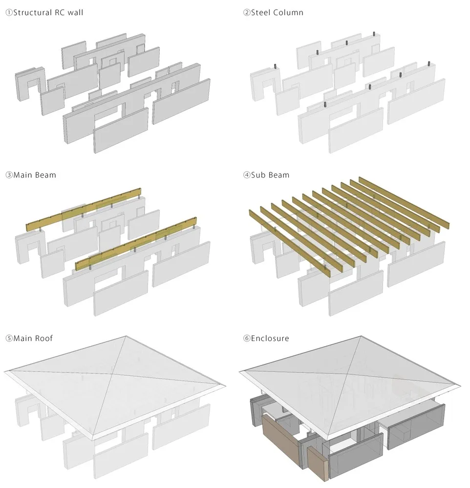 神户北小屋，打破传统空间划分方式 / 藤原室建筑设计事务所