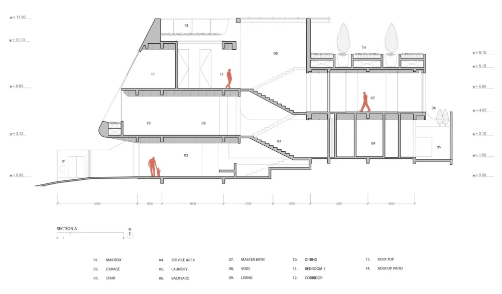 哈里曼住宅，内置庭院的纯白住宅／W Office