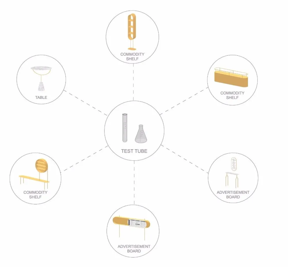 精致优雅的燕窝甜品实验室