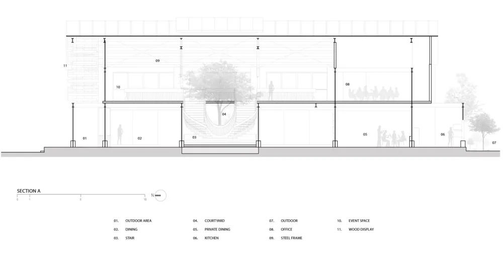 Kayu Kayu 餐厅,为木匠设计的木质食堂 / W Office