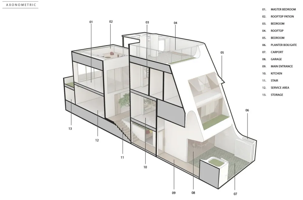 哈里曼住宅，内置庭院的纯白住宅／W Office