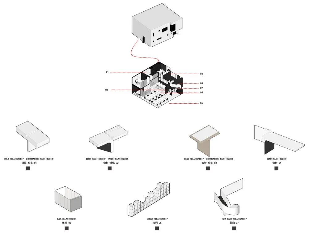 新作 | Zones Design:武汉创意办公空间