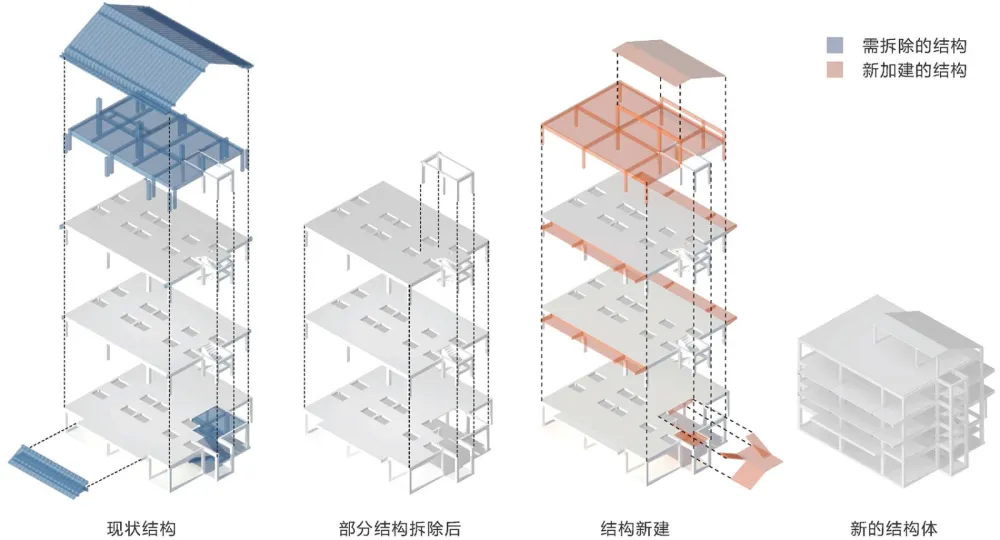 临安鱼乐山房民宿改造设计,杭州 / 久舍营造工作室