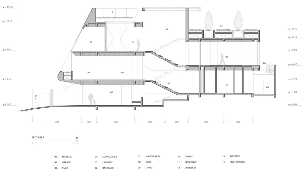 哈里曼住宅，内置庭院的纯白住宅／W Office