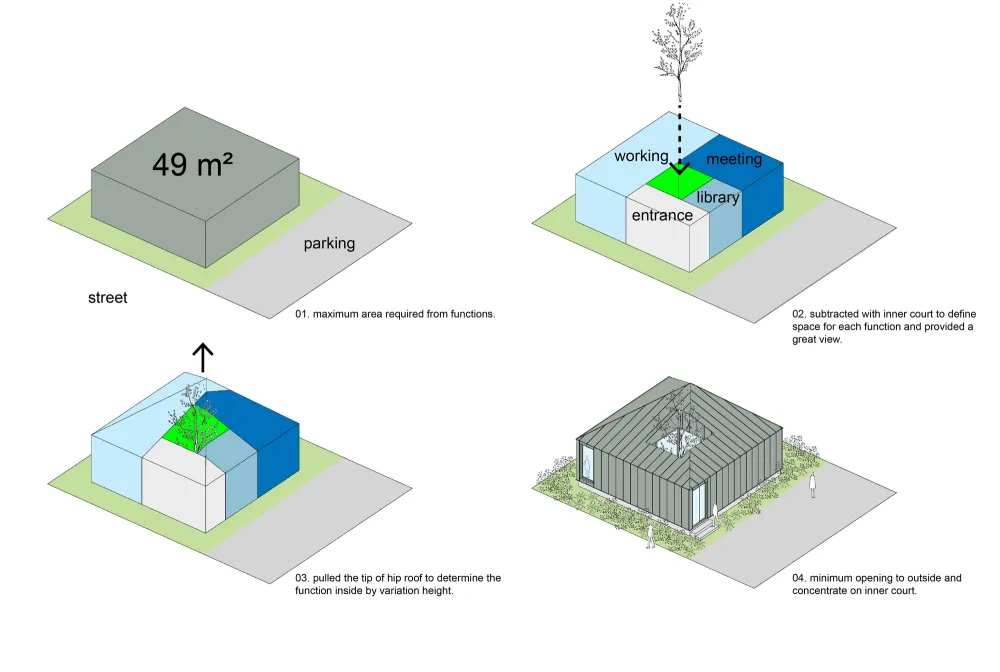 ASWA | 泰国曼谷一间49平米建筑工作室