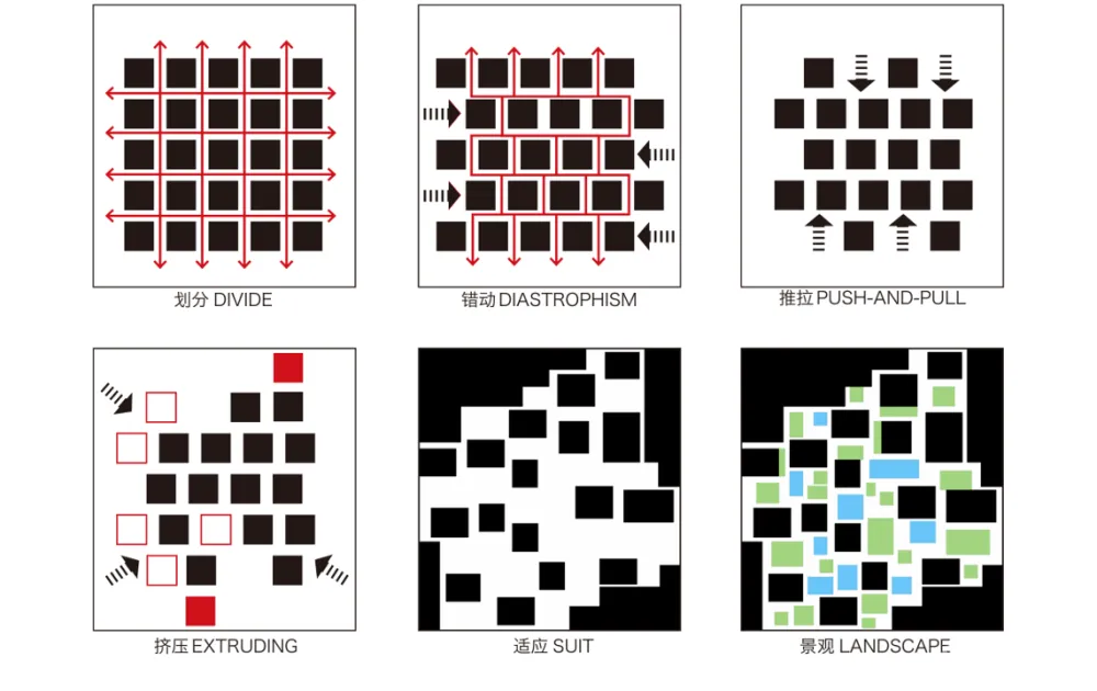 L&M 观点 | 儿童空间设计的灵魂——自由