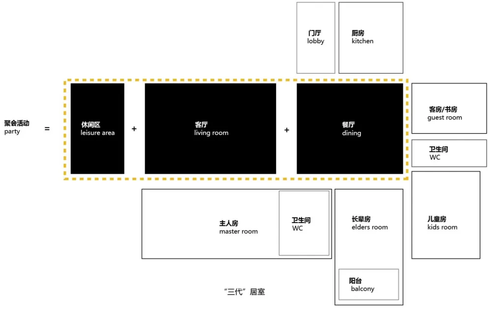 弧线与直线的交织,汕头俏皮艺术公寓 艾克建筑设计