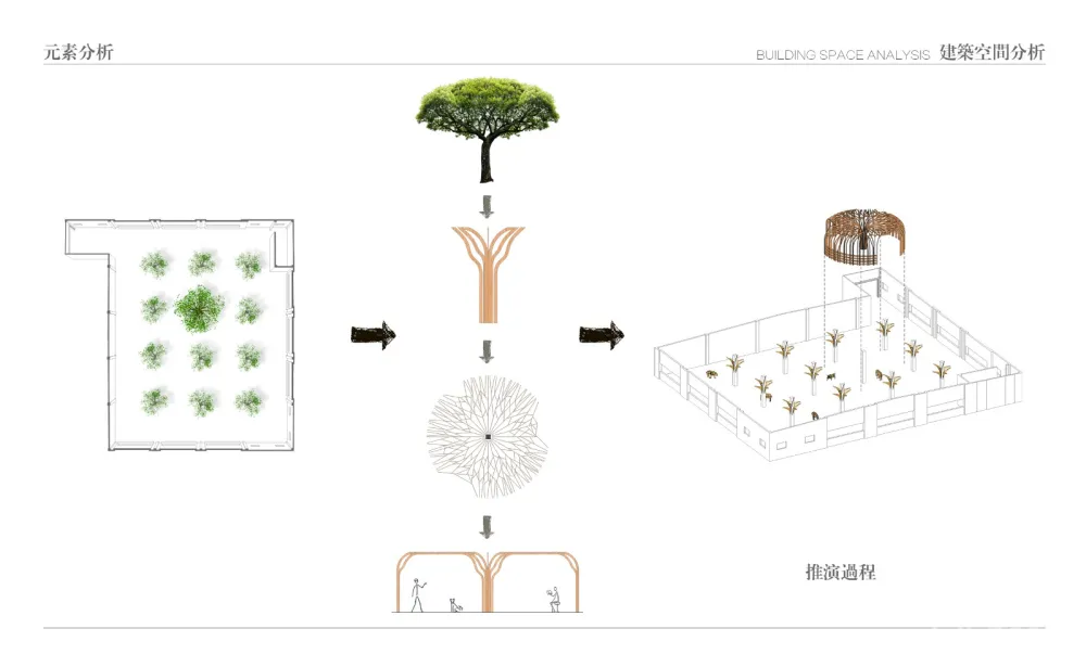 充满森林气息的创意办公空间—苏州现象空间设计
