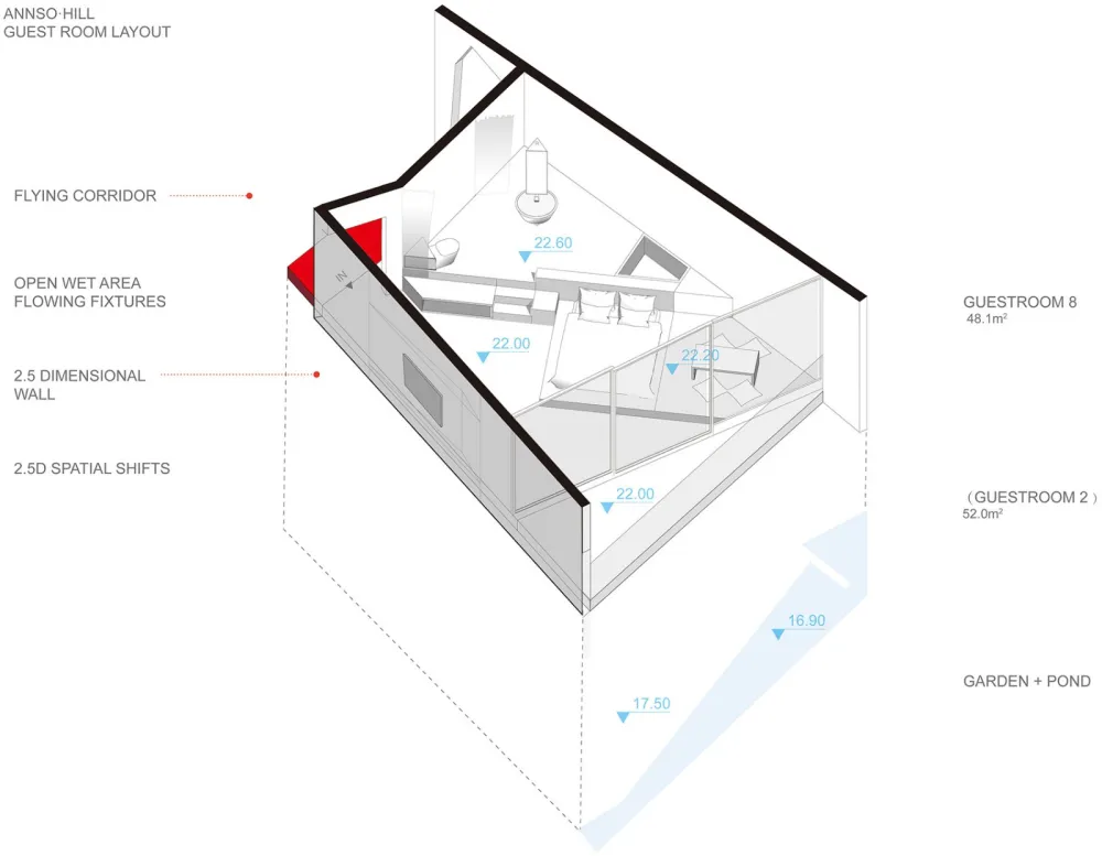 新作 | STUDIO QI：云南 安之若宿·山