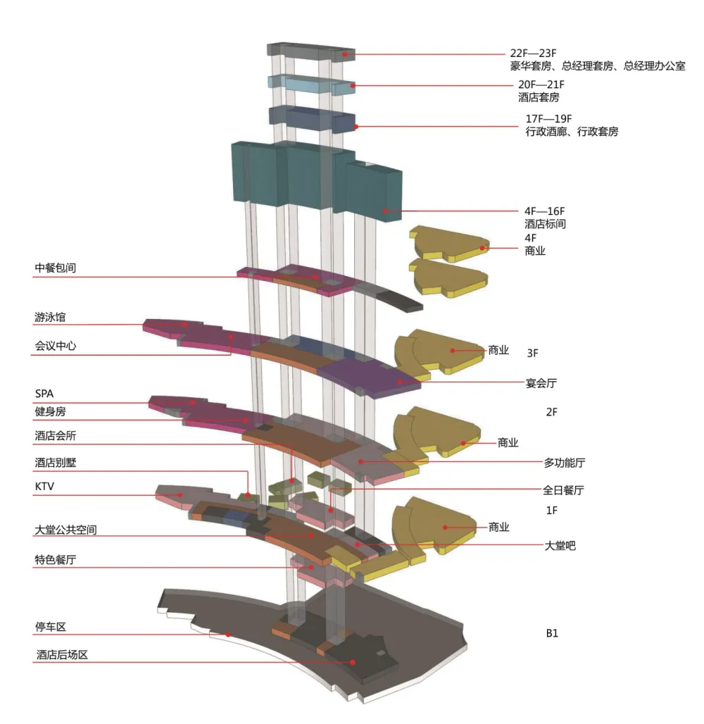 予舍予筑案例 | 远山如黛 近水如烟