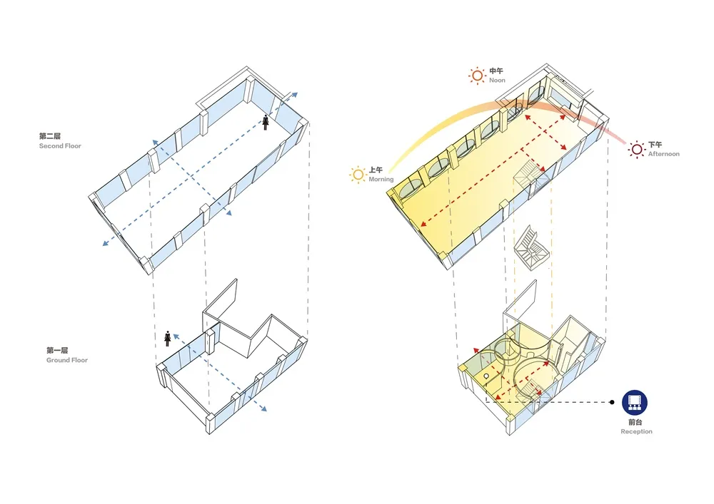 序态设计 | 上海码趣青少儿编程学院