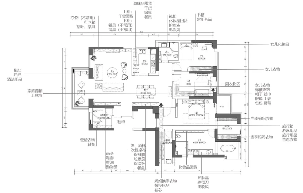 【理居】真我风格:Vintage博主藏宝箱般的家
