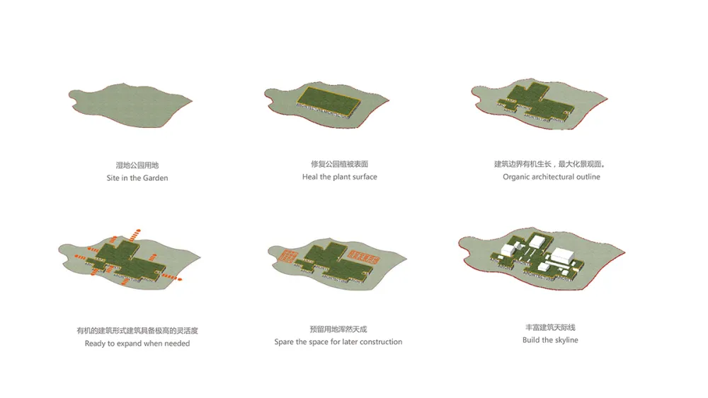 UAD | 唐仲英基金会中国中心