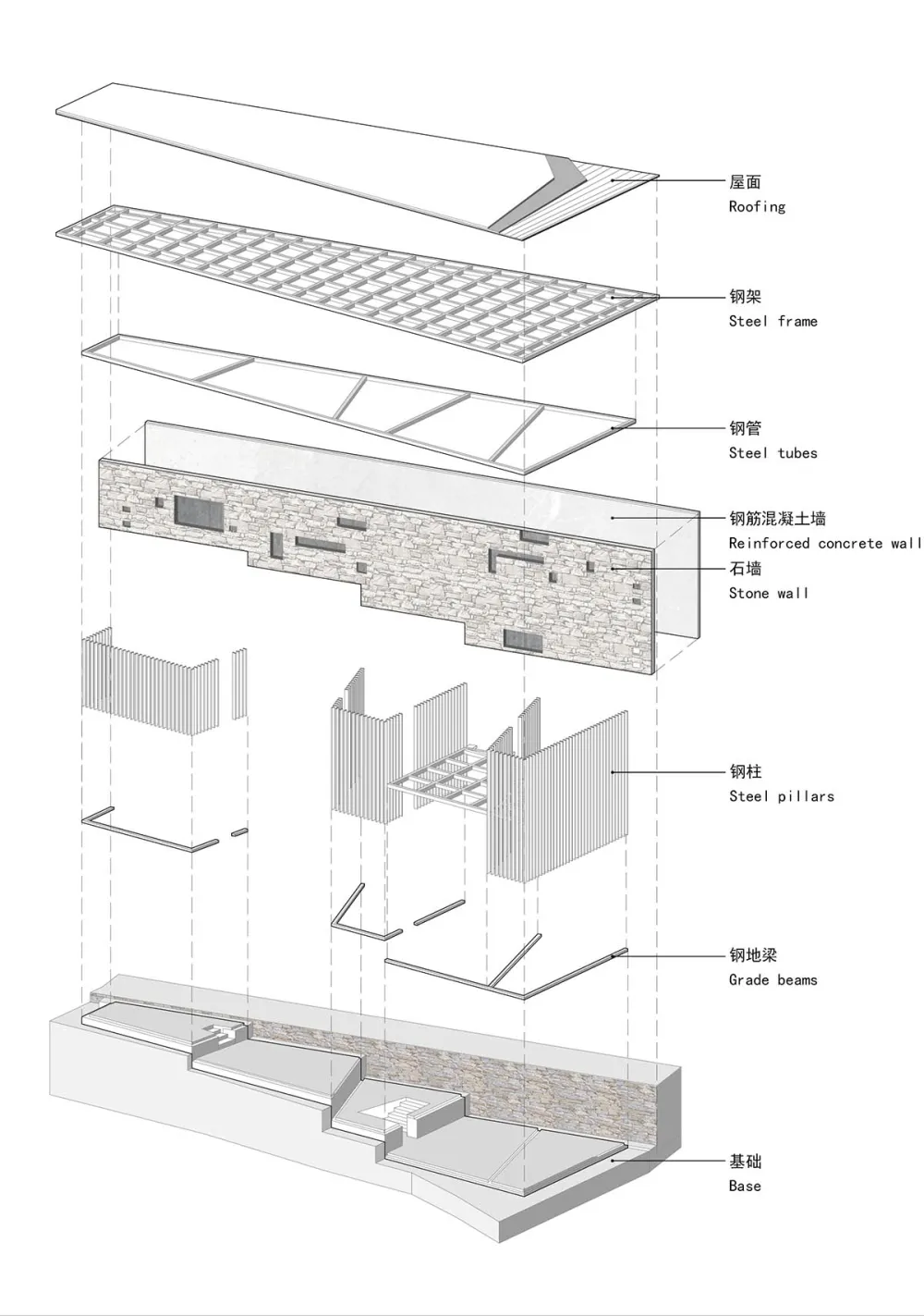 风景下的建造—大理慢屋. 极目建造札记