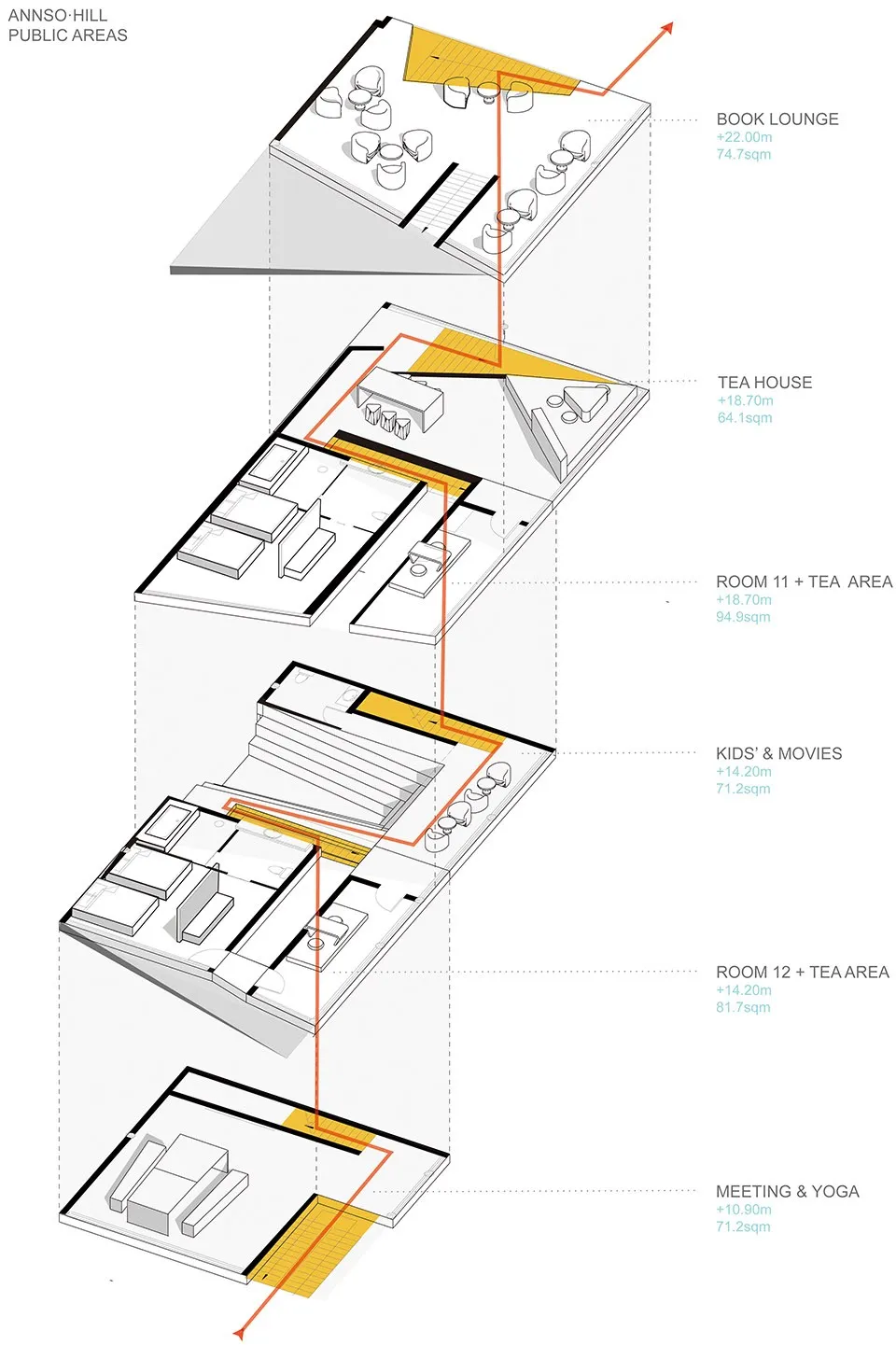 新作 | STUDIO QI：云南 安之若宿·山
