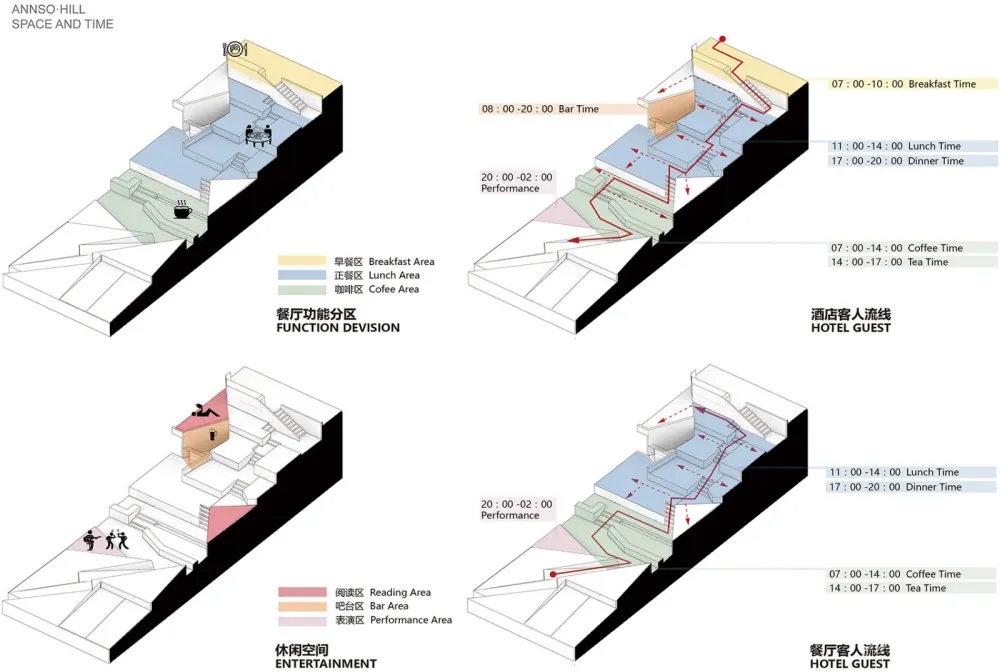 新作 | STUDIO QI：云南 安之若宿·山