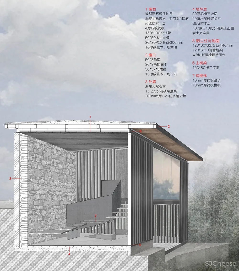 风景下的建造—大理慢屋. 极目建造札记