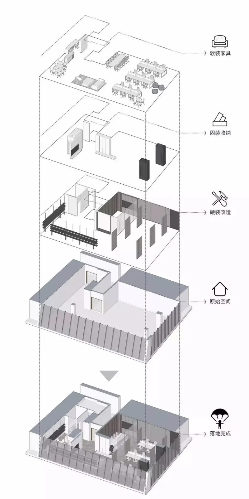 岳蒙新作:简而干练,跳脱于前!