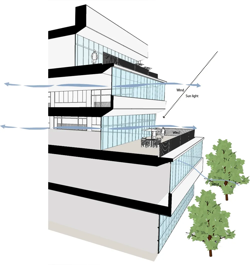 昱景设计 | 上海飞利浦大中华区总部园区规划
