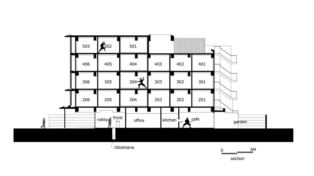 新作 | EASTERN Design Office:黑暗忍者酒店