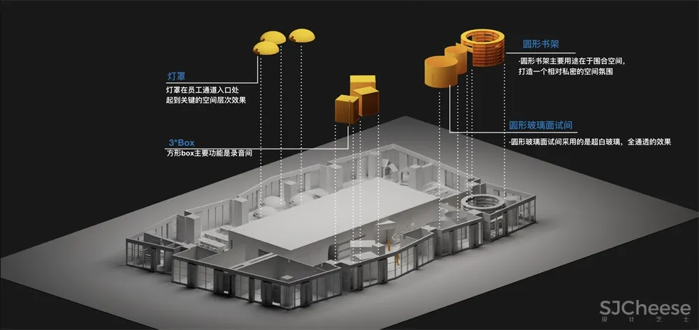 五德设计 | 成都飞乐鸟总部办公室设计