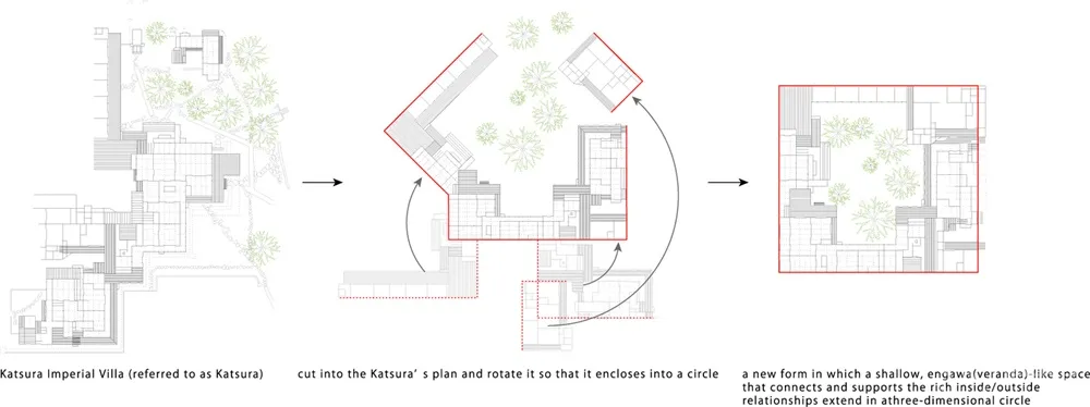 Tomohiro Hata | 日本Loop Terrace住宅设计