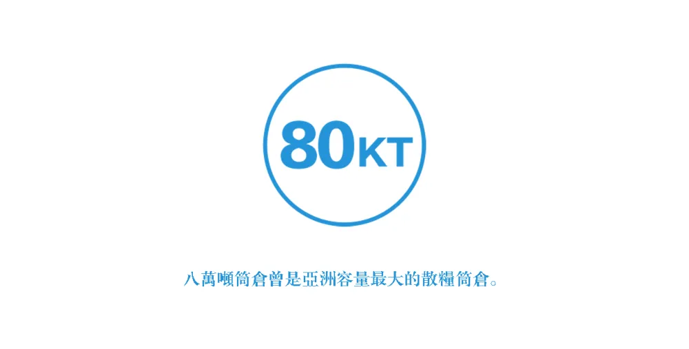 寻长设计 | 上海鲁马滋咖啡集装箱快闪店