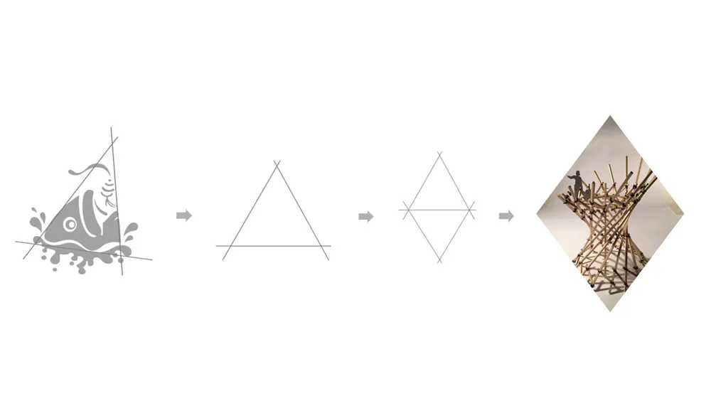 艺鼎新作 | 深圳中心城-大渔·铁板烧