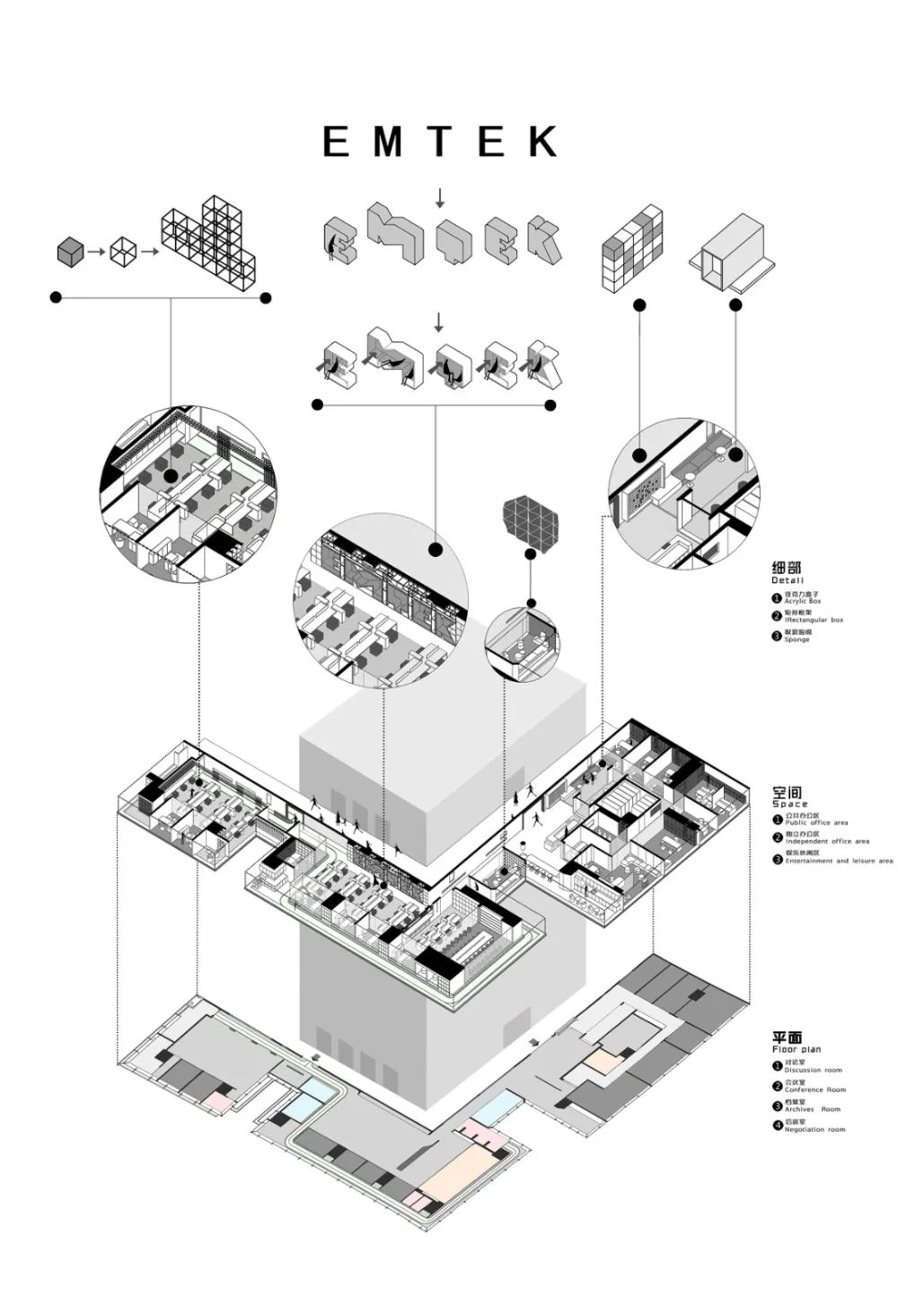 Z&S Design | EMTEK · 信测总部办公室