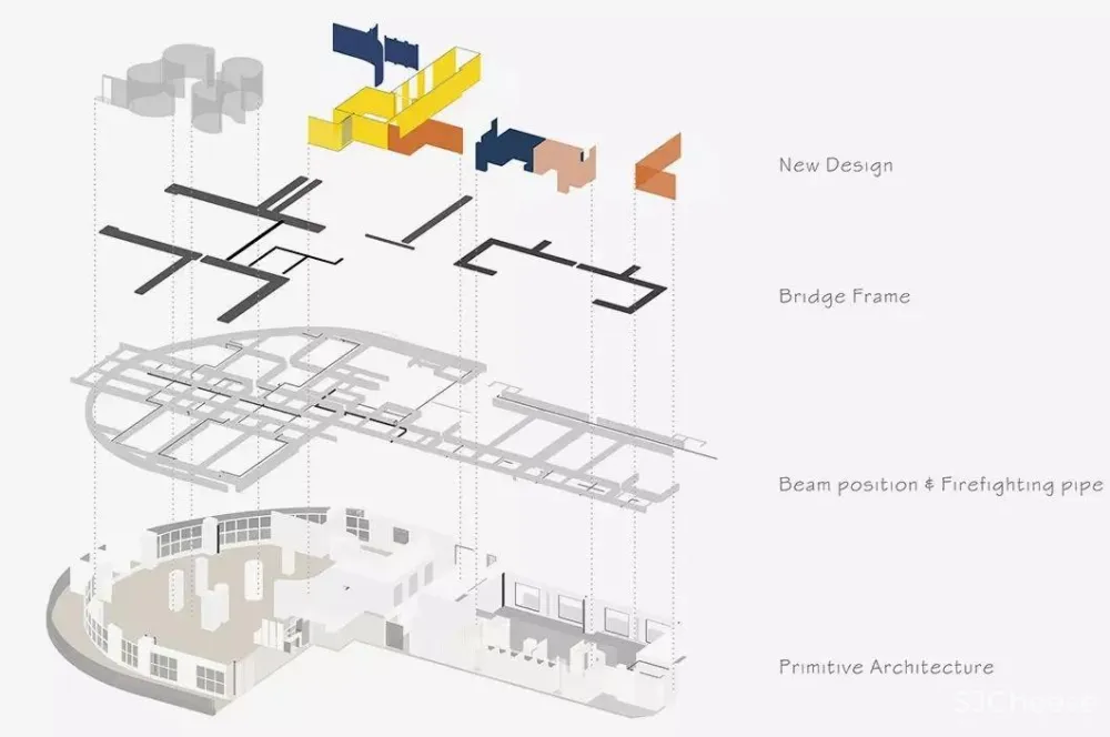 十上新作:DEMO 延伸·衍生