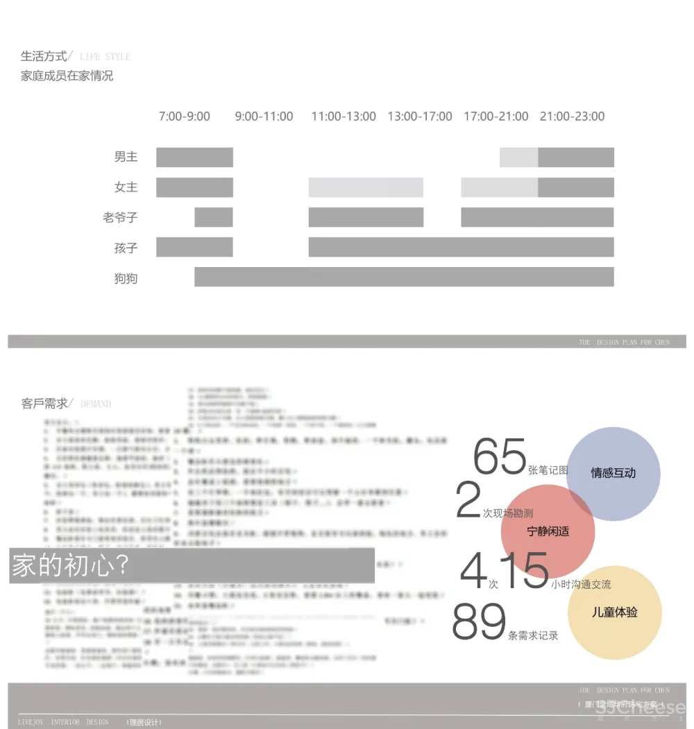 【理居】这个家里有个“不正经”客厅,小孩也可以没有“规矩” 
<span style="position: relative; bottom: 2px; display: inline-block; vertical-align: middle; margin-left: 8px; width: 20px; height: 20px; background: #ffd914; text-align: center; font-size: 14px; border-radius: 3px;">首</span>