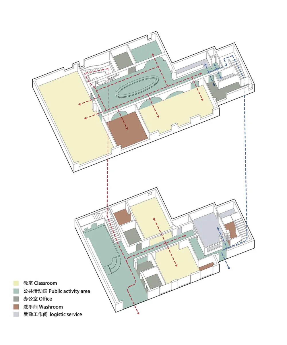 杭州巨合建筑设计 | 粒粒森国际双语私塾