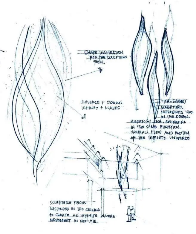 AART一间宅 | 迁徙的鱼群-深湾会吊挂艺术品