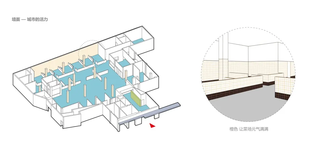 裸筑更新 | 巨鹿集团永年菜场