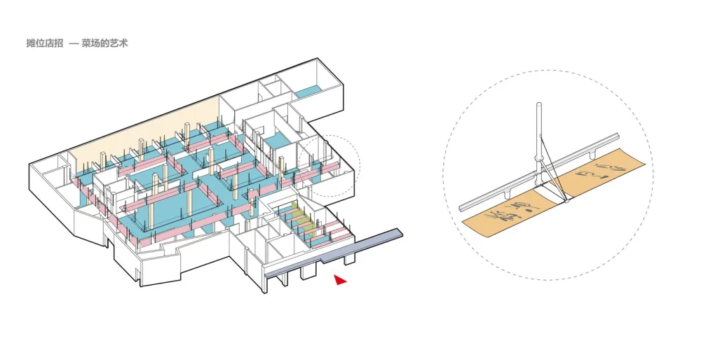 裸筑更新 | 巨鹿集团永年菜场