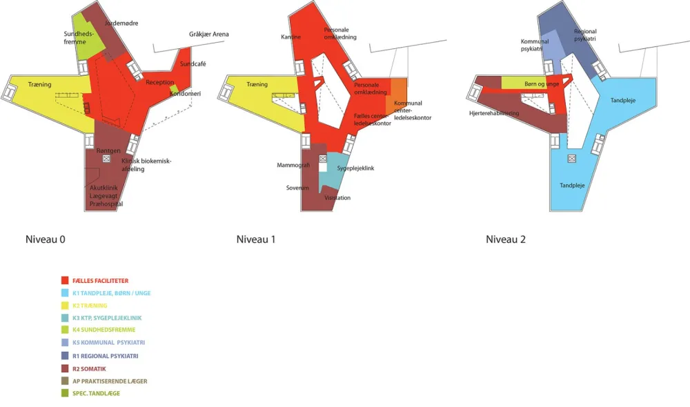 Holstebro健康中心,丹麦 / Arkitema Architects