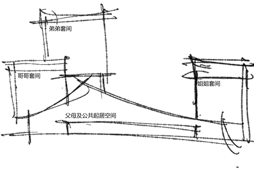 家宅,多代同堂 / 王旭潭 
<span style="position: relative; bottom: 2px; display: inline-block; vertical-align: middle; margin-left: 8px; width: 20px; height: 20px; background: #ffd914; text-align: center; font-size: 14px; border-radius: 3px;">首</span>