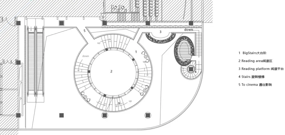 HMA Architects & Designers | 哈尔滨 众创书局