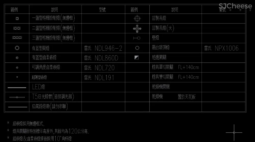电气插座、灯具、开关、符号常用图例图标CAD合集丨18.9M