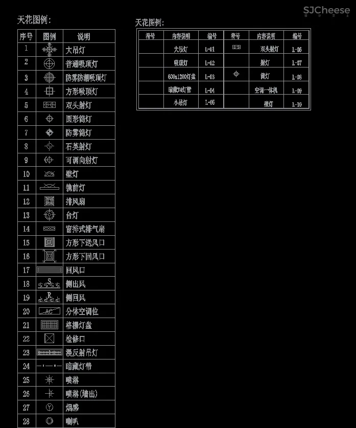 电气插座、灯具、开关、符号常用图例图标CAD合集丨18.9M