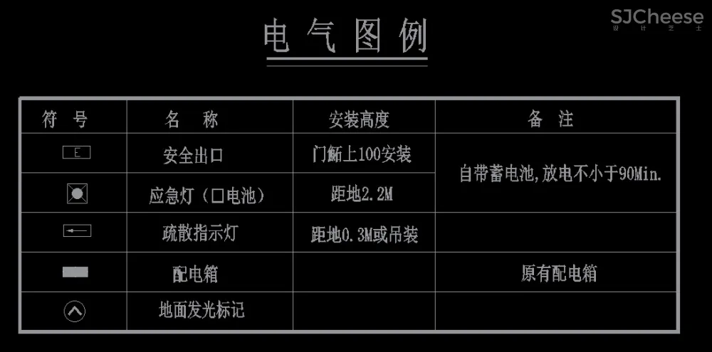 电气插座、灯具、开关、符号常用图例图标CAD合集丨18.9M