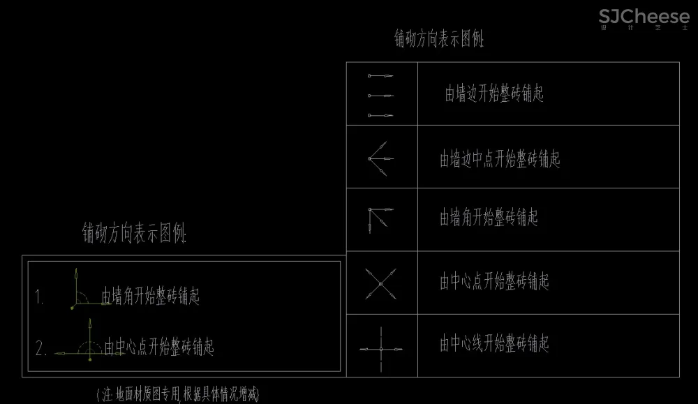 电气插座、灯具、开关、符号常用图例图标CAD合集丨18.9M