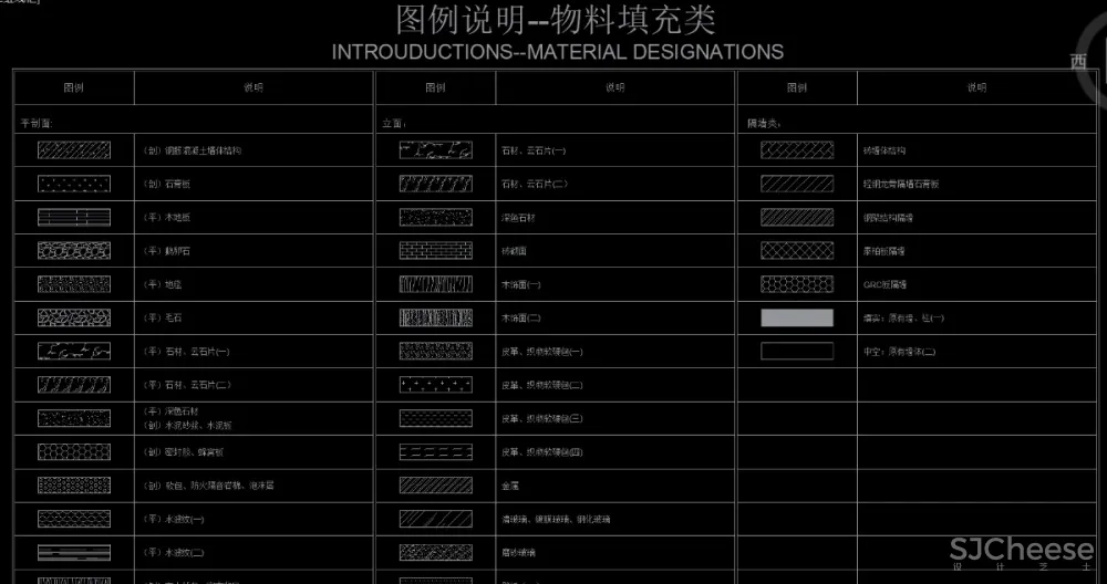 电气插座、灯具、开关、符号常用图例图标CAD合集丨18.9M