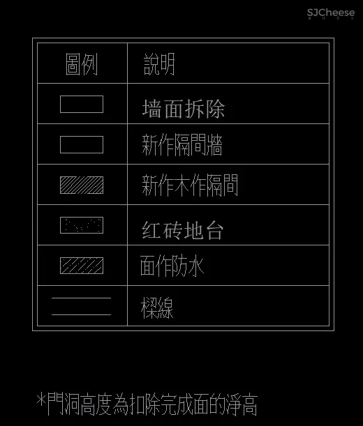 电气插座、灯具、开关、符号常用图例图标CAD合集丨18.9M