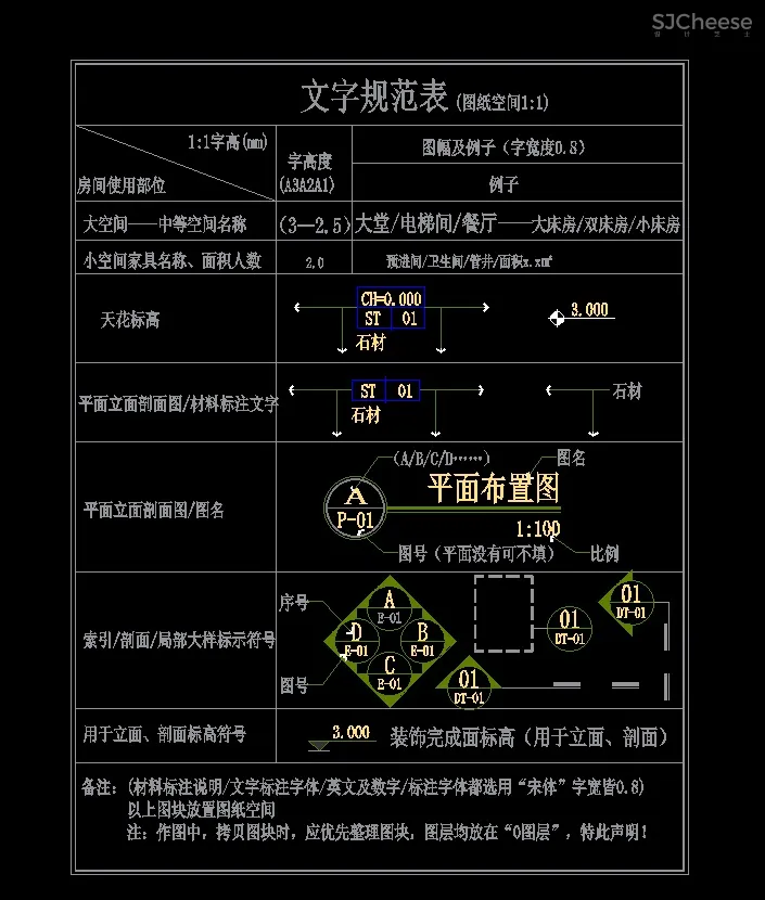 电气插座、灯具、开关、符号常用图例图标CAD合集丨18.9M